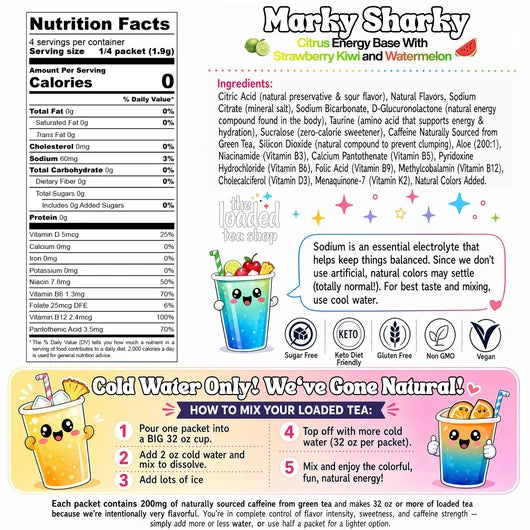 Marky Sharky