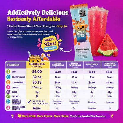 Chillin' Cherry